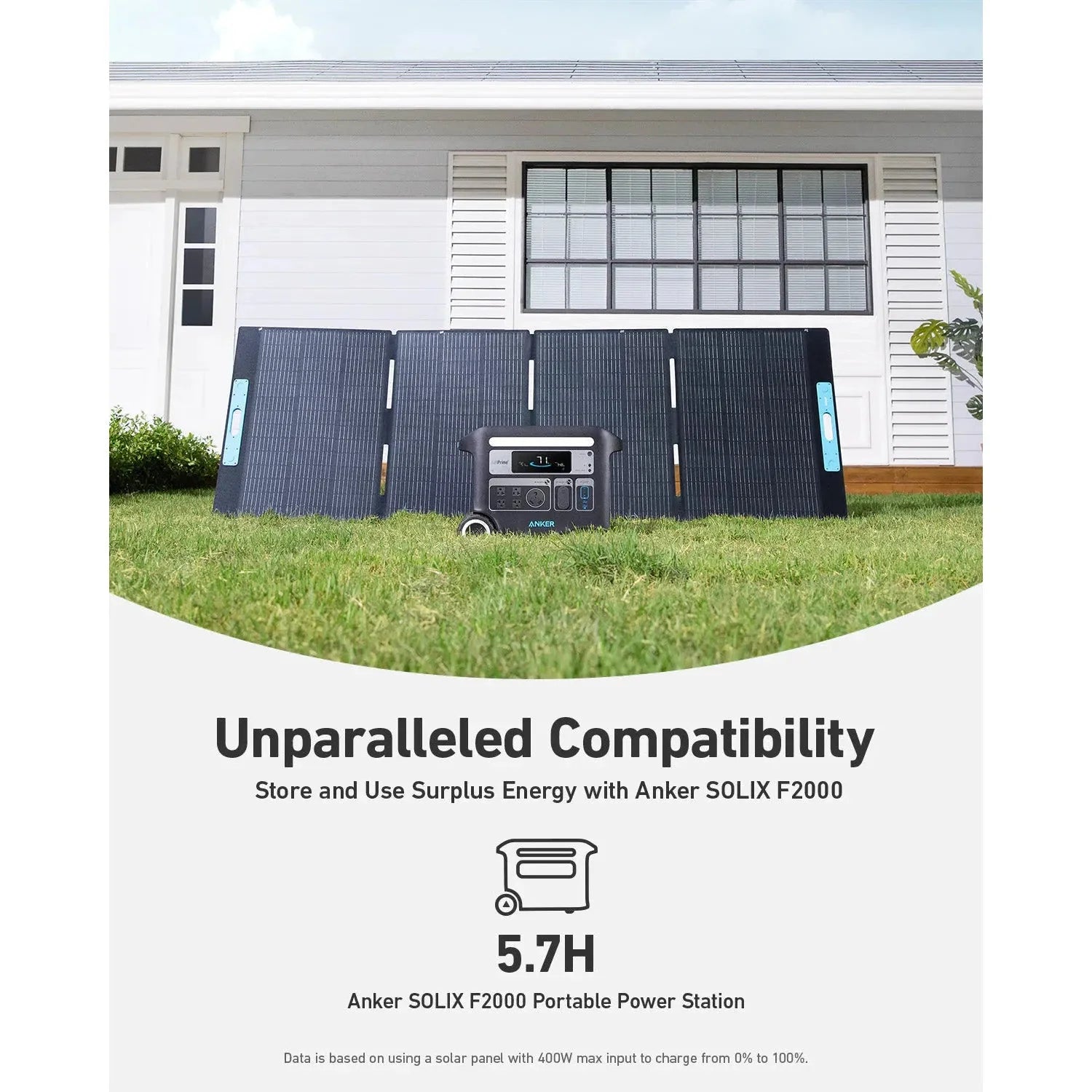 Anker SOLIX PS400 / 400W Portable Solar Panels