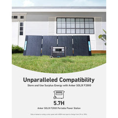 Anker SOLIX PS400 / 400W Portable Solar Panels