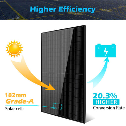 SunGold Power 370W Mono Black PERC Solar Panel UL 61730 - SG370WMx2