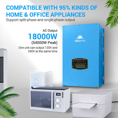 Sun Gold Off-Grid Solar Kit 18000W 48VDC 120V/240V LifePo4 20.48KWH Lithium Battery 18 X 415 Watts Solar Panels SGR-18K20E