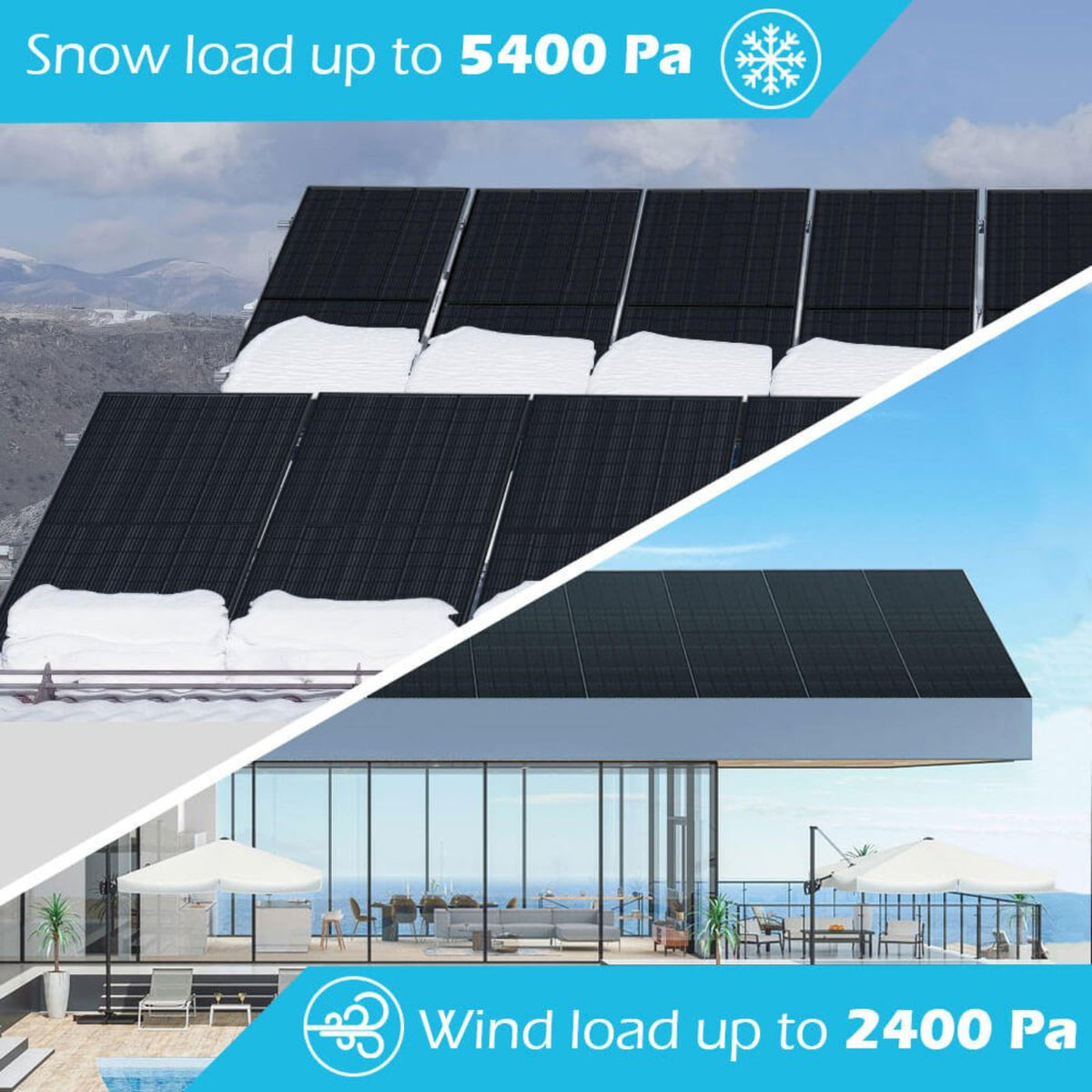 SunGold Power 370W Mono Black PERC Solar Panel UL 61730 - SG370WMx2