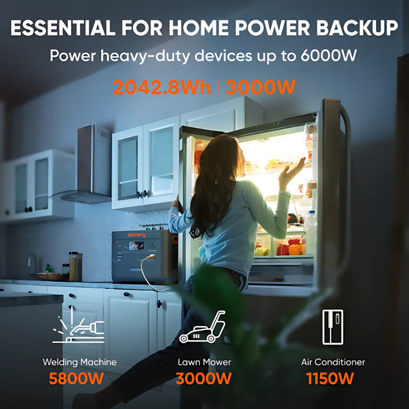 Jackery Explorer 2000 Plus Jackery Connect