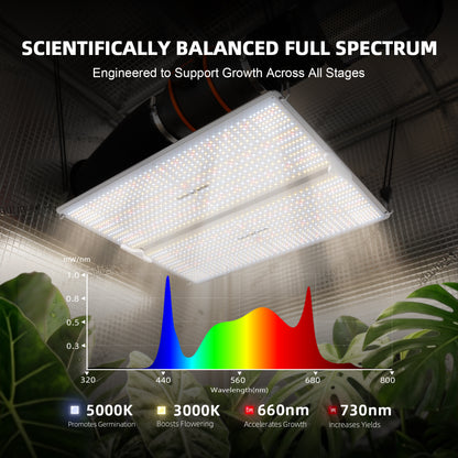 Sale丨2026 Spider Farmer® 4’x4′ Complete Grow Tent Kit丨SF4000 450W Full Spectrum LED Grow Light丨6” Clip Fan丨6” Ventilation System with GGS Controller