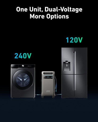 Anker SOLIX F3800 / +1 Transfer Switch