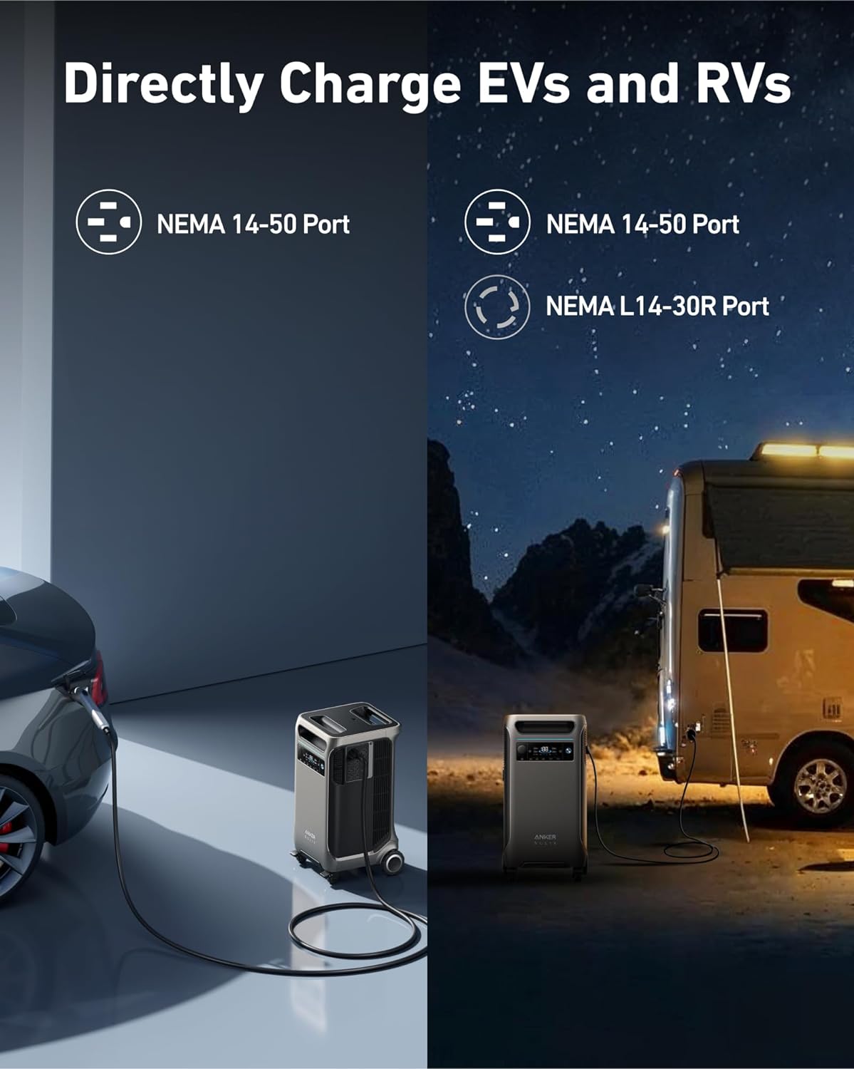 Anker SOLIX F3800 / +1 Transfer Switch