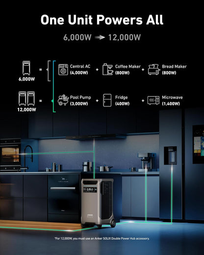 Anker SOLIX F3800 / +1 Transfer Switch