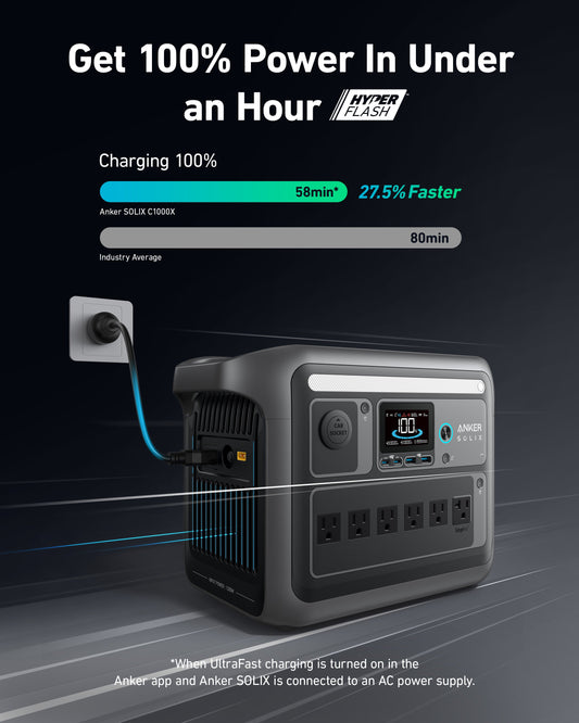 Anker SOLIX C1000X Portable Power Station