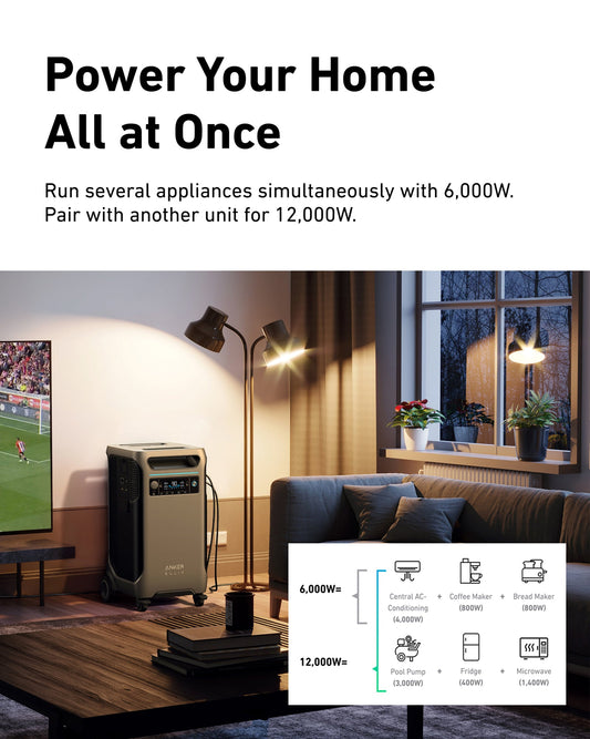 2x Anker SOLIX F3800 / + Home Power Panel + Subpanel Bundle Set