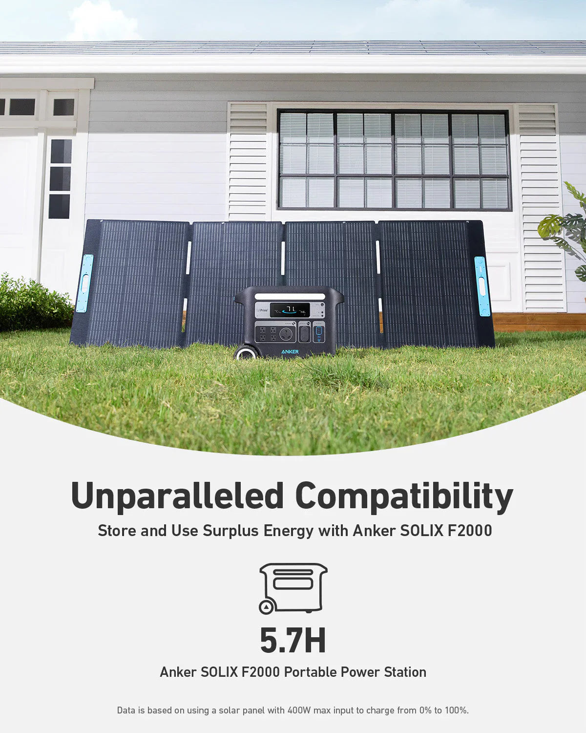 Anker SOLIX F3800 / +1 400W Portable Solar Panels