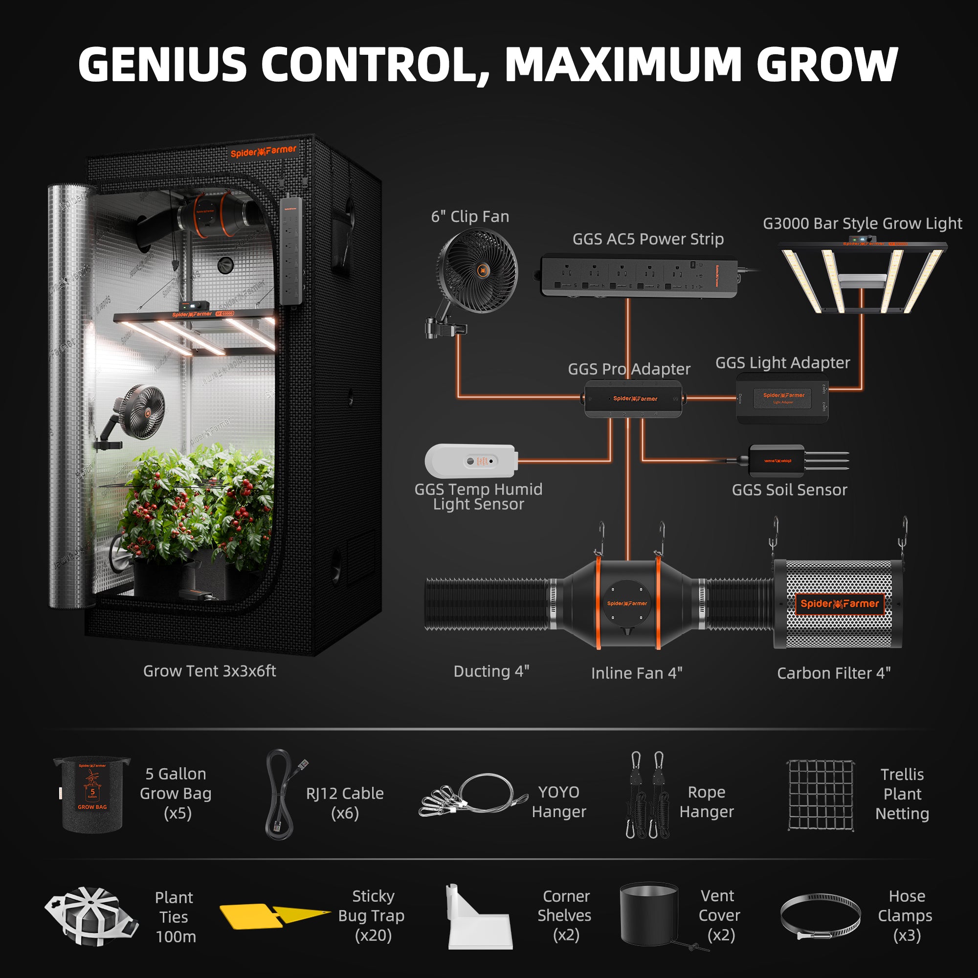2026 Spider Farmer® 3’x3’ GGS AC5 Power Strip Complete Grow Tent Kit丨G3000 WiFi & Bluetooth App-Controlled LED丨4” Ventilation System With 6” Clip Fan