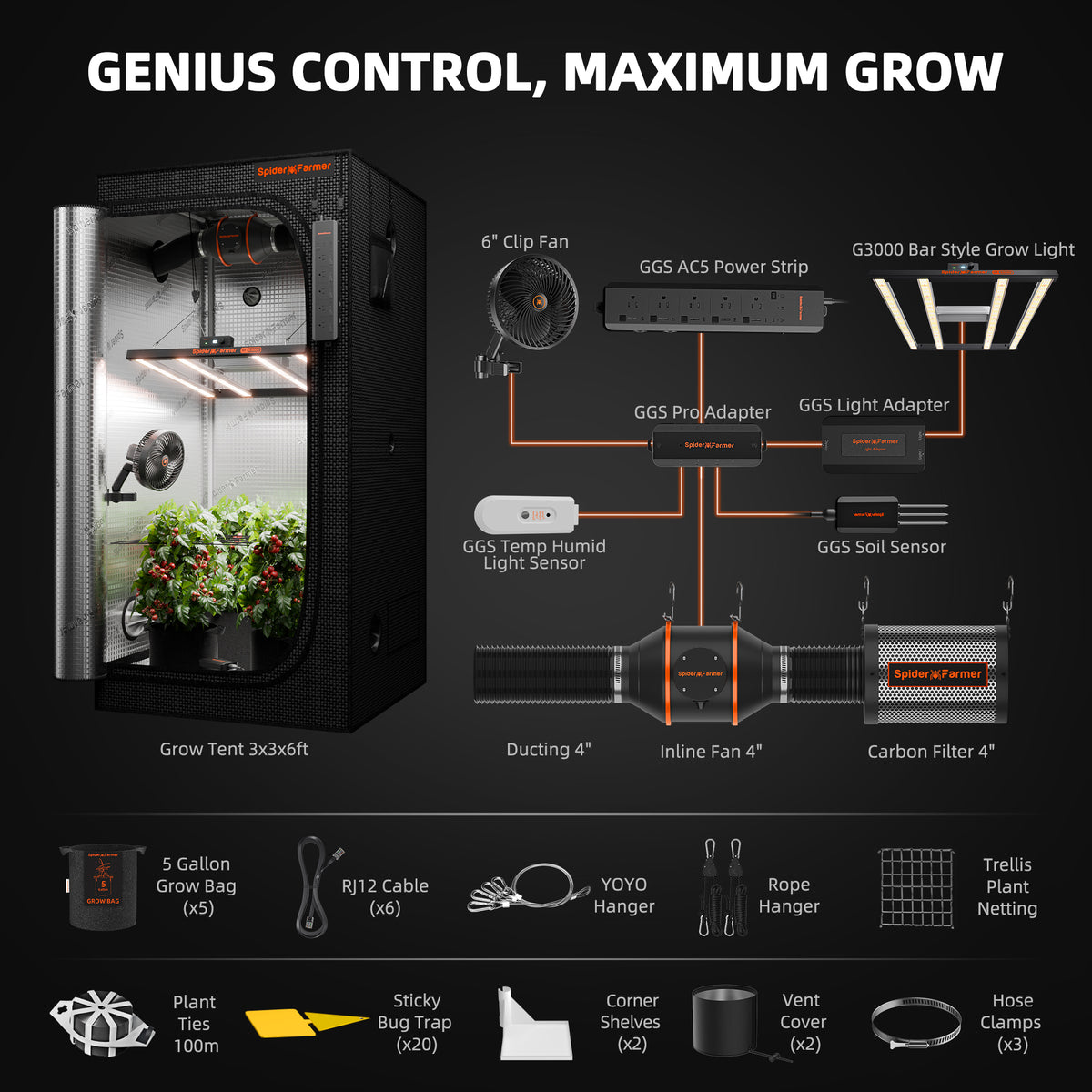 2026 Spider Farmer® 3’x3’ GGS AC5 Power Strip Complete Grow Tent Kit丨G3000 WiFi & Bluetooth App-Controlled LED丨4” Ventilation System With 6” Clip Fan