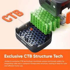 Jackery Explorer 2000 v2 Portable Power Station