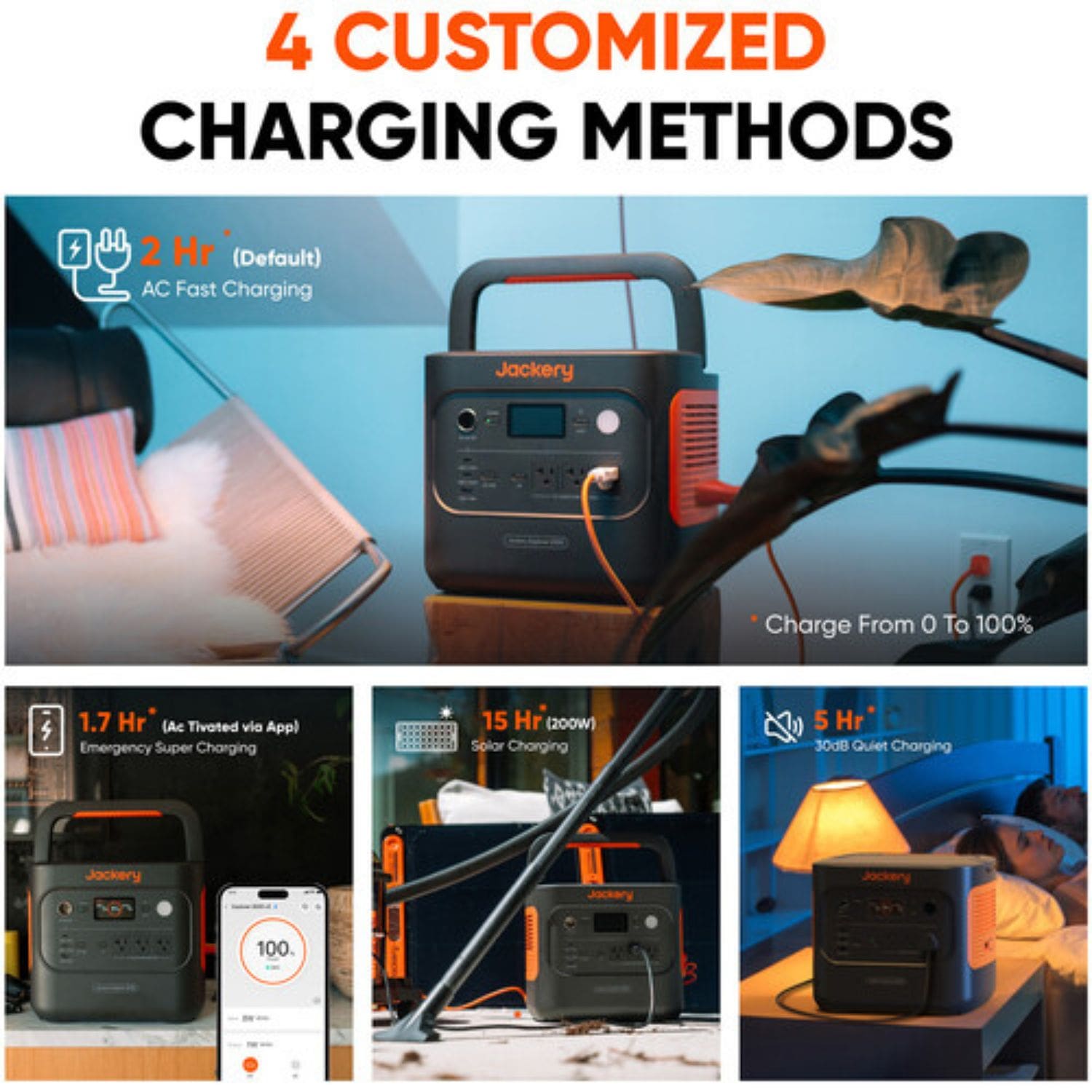 Jackery Explorer 2000 v2 Portable Power Station