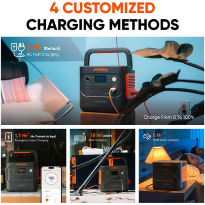 Jackery Explorer 2000 v2 Portable Power Station