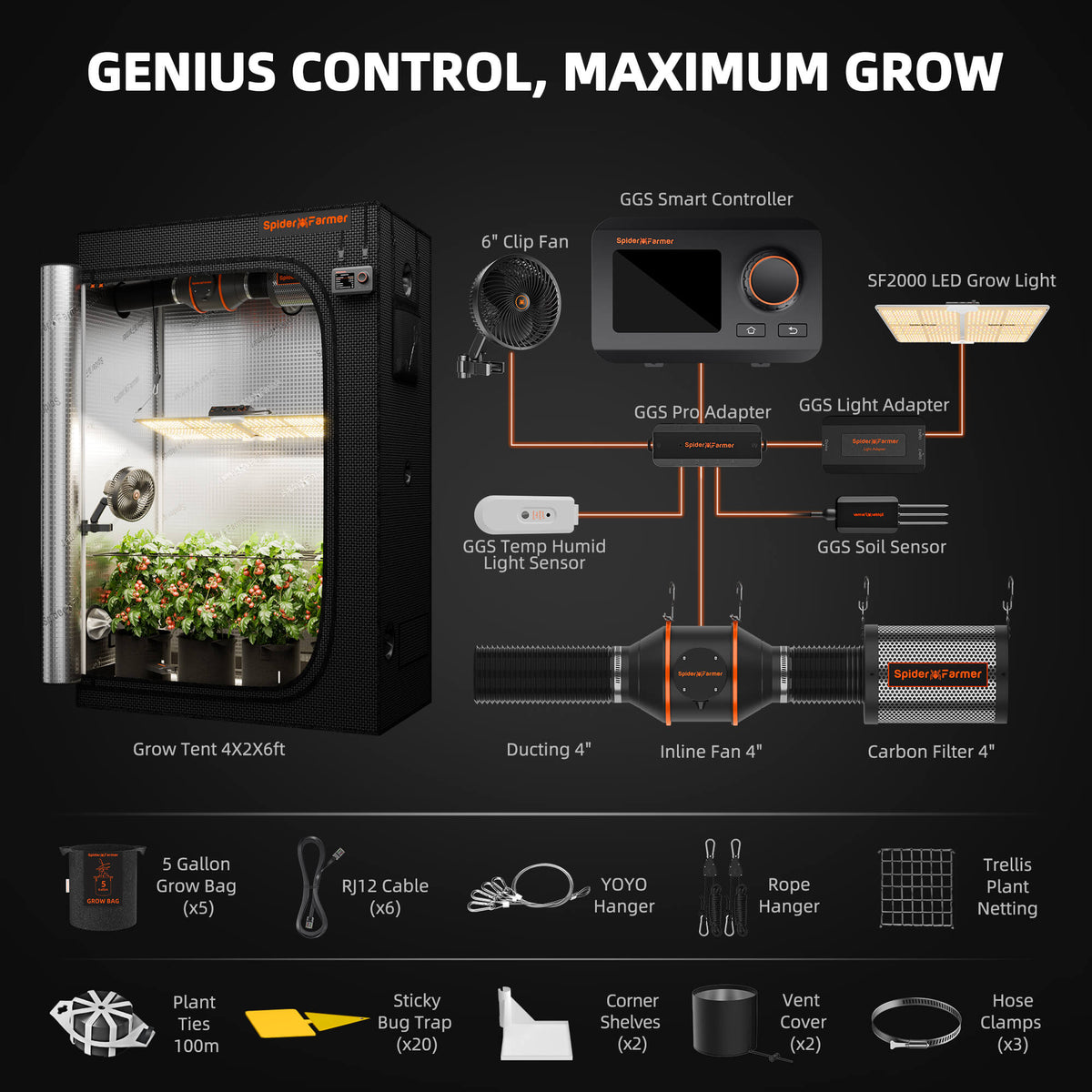 2026 Spider Farmer® 2’x4’ Complete Grow Tent Kit丨SF2000 200W Full Spectrum LED Grow Light丨GGS Controller, 4” Ventilation System with 6” Clip Fan