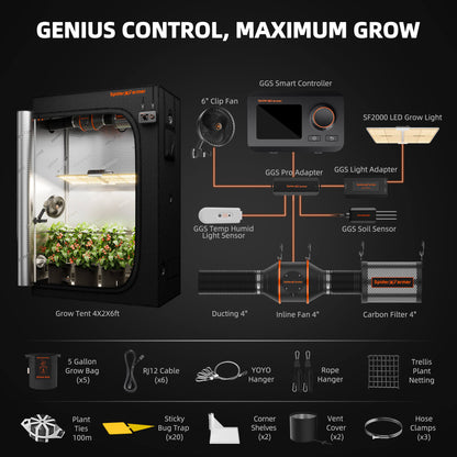 2026 Spider Farmer® 2’x4’ Complete Grow Tent Kit丨SF2000 200W Full Spectrum LED Grow Light丨GGS Controller, 4” Ventilation System with 6” Clip Fan