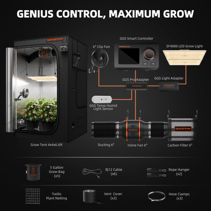 Sale丨2026 Spider Farmer® 4’x4′ Complete Grow Tent Kit丨SF4000 450W Full Spectrum LED Grow Light丨6” Clip Fan丨6” Ventilation System with GGS Controller