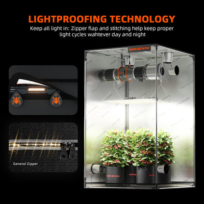 2026 Spider Farmer® 2’x4’ Complete Grow Tent Kit丨SF2000 200W Full Spectrum LED Grow Light丨GGS Controller, 4” Ventilation System with 6” Clip Fan