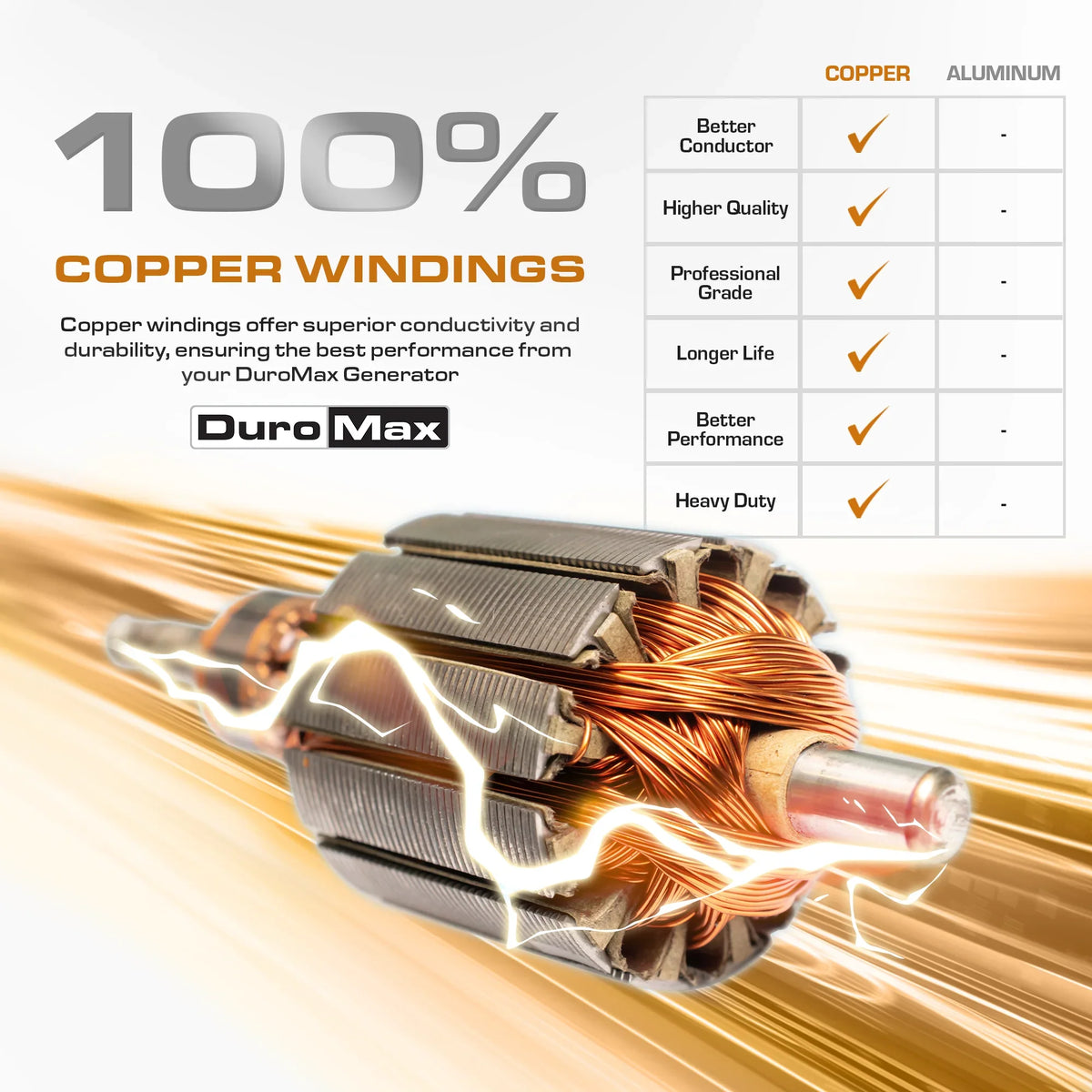 DuroMax 13,500 Watt Portable Tri Fuel Inverter Generator w/ CO Alert
