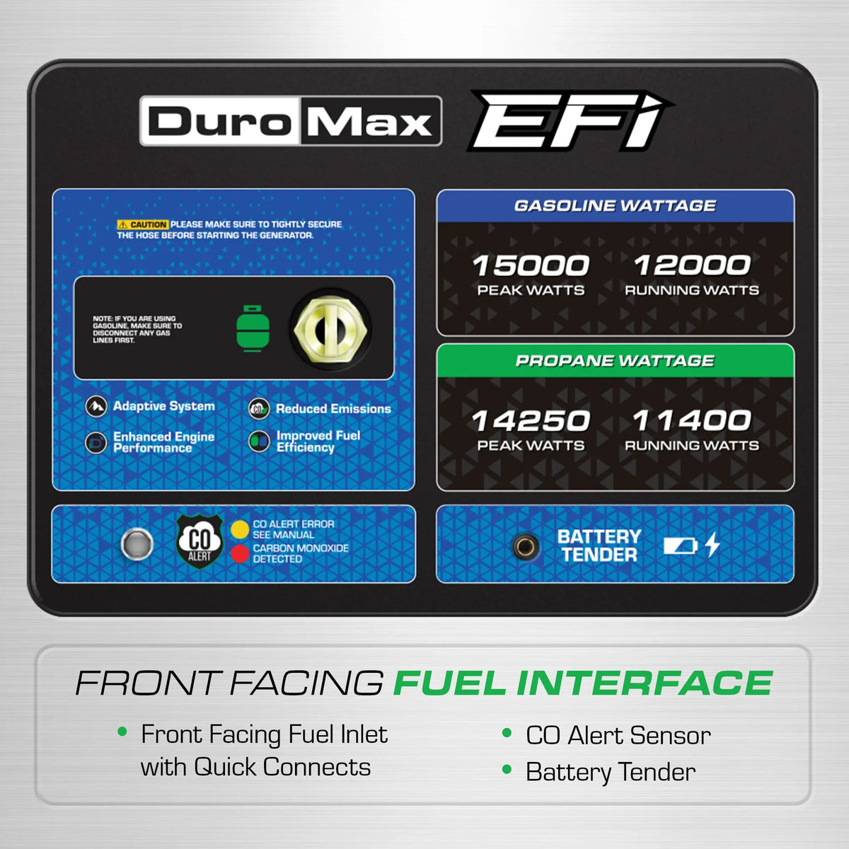 DuroMax XP15000HX+ 15,000-Watt 500cc EFI Electric Start Dual Fuel Portable Generator