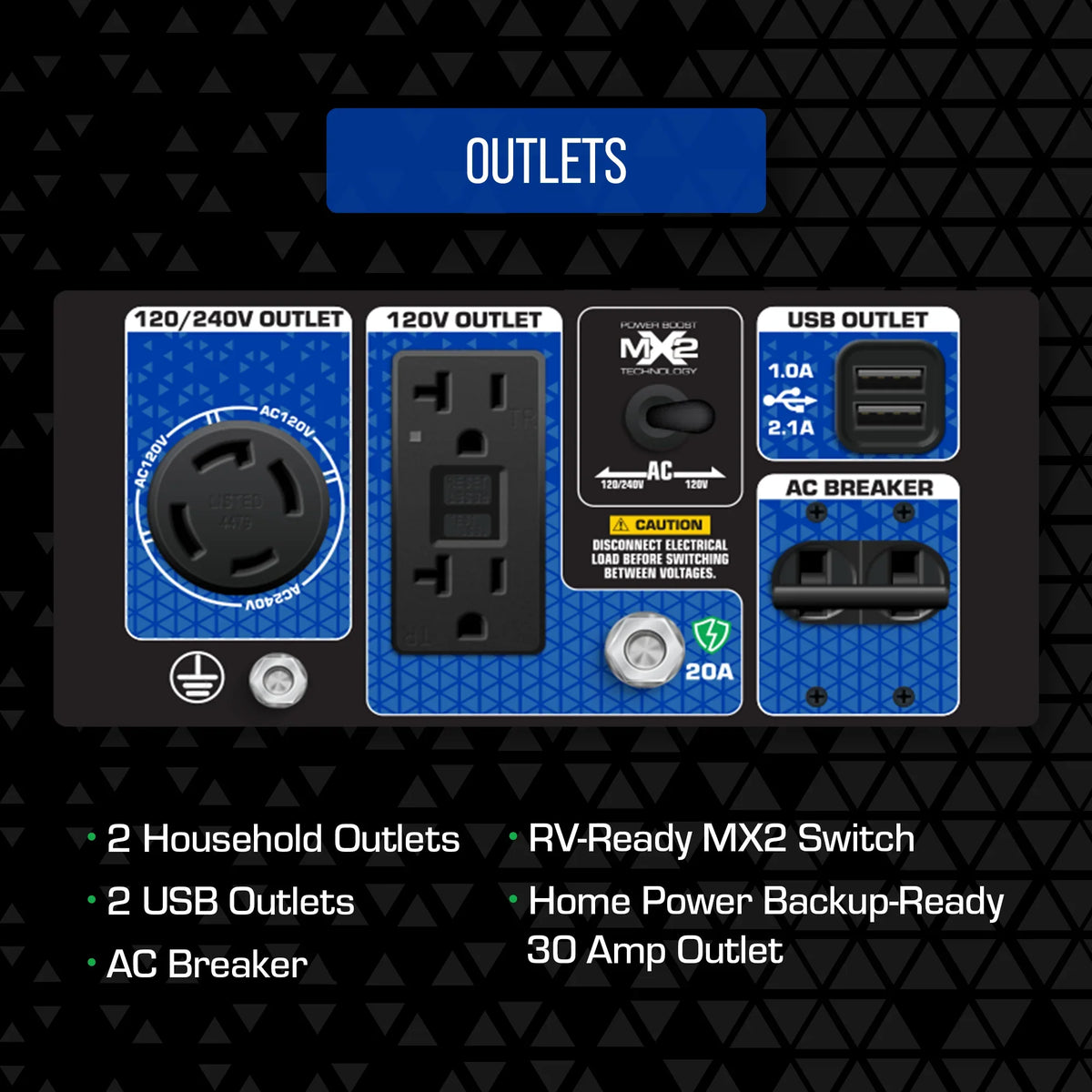 DuroMax XP5500HX 5,500-Watt 210Vcc Electric Start Dual Fuel Portable Generator