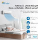 36000 BTU Quad Zone Mini Split Air Conditioner - Heat Pump - SENA/36HF/Q