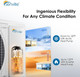 36000 BTU Quad Zone Mini Split Air Conditioner - Heat Pump - SENA/36HF/Q