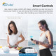 36000 BTU Quad Zone Mini Split Air Conditioner - Heat Pump - SENA/36HF/Q