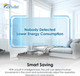 36000 BTU Quad Zone Mini Split Air Conditioner - Heat Pump - SENA/36HF/Q
