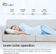 36000 BTU Quad Zone Mini Split Air Conditioner - Heat Pump - SENA/36HF/Q