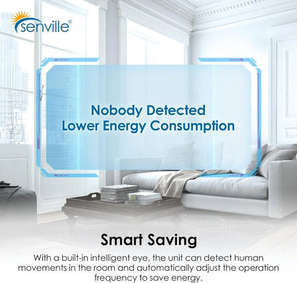 36000 BTU Tri-Zone Mini Split Air Conditioner - Heat Pump - SENA/36HF/T