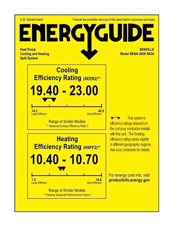 36000 BTU Tri-Zone Mini Split Air Conditioner - Heat Pump - SENA/36HF/T